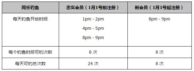 伊人久久大香线