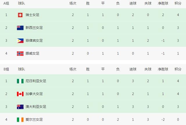 午夜免费在线视频
