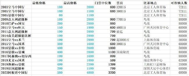 亚洲精品美女久久7777777