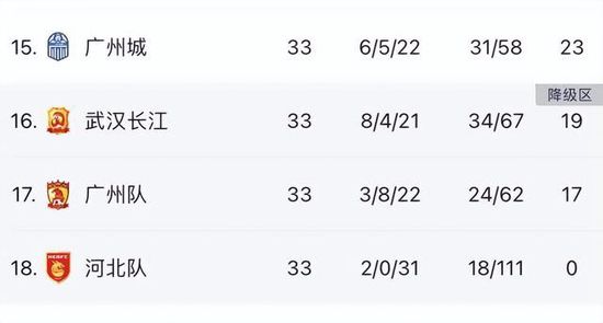 中国女人毛片