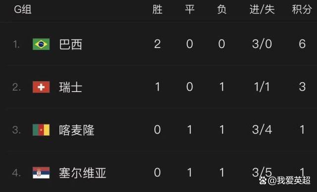 女陷阱
