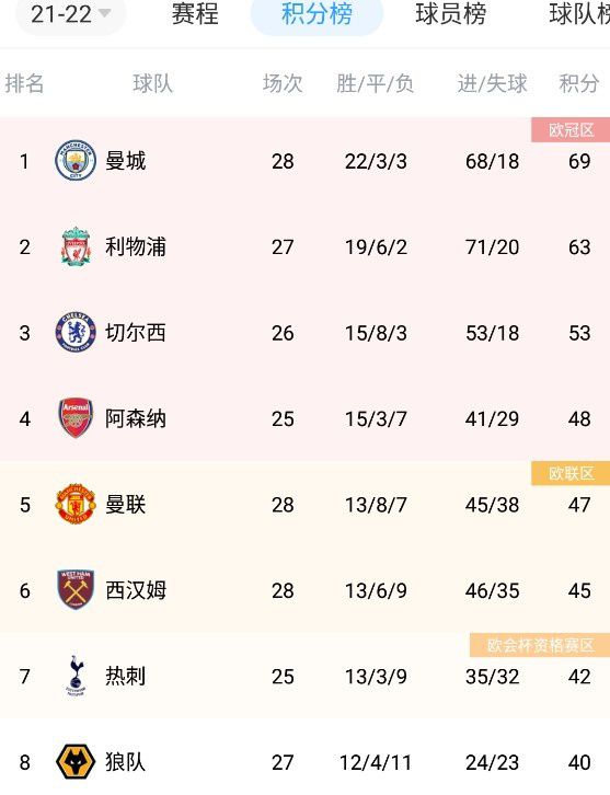 叔侄之间的秘密