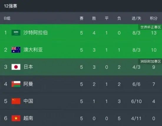 免费久久精品