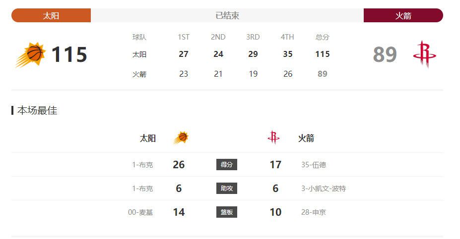 我妻子的姐姐