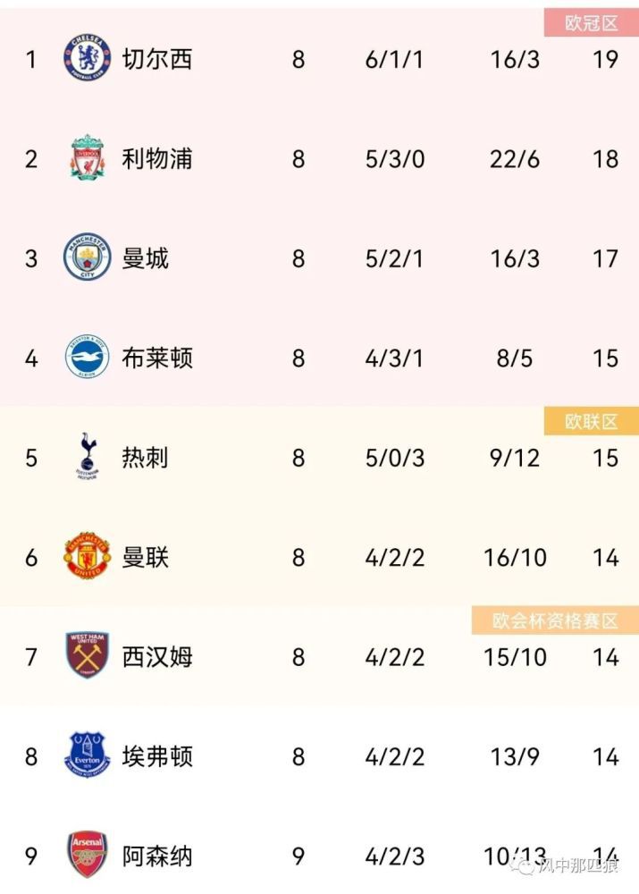 骚五月