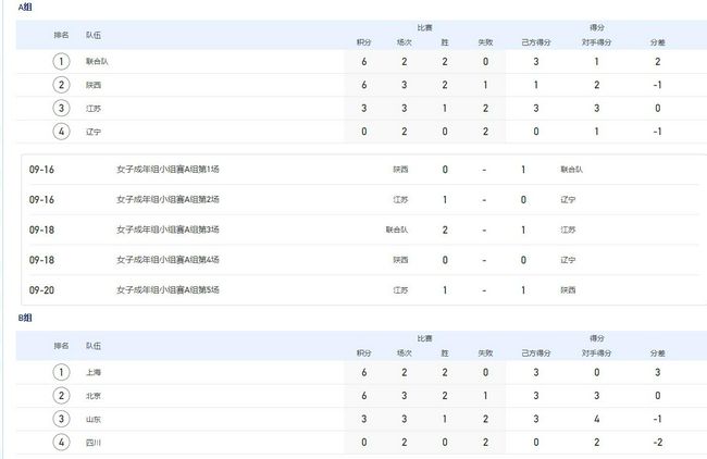 成人免费观看www在线