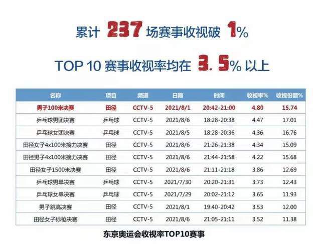 中国内地毛片免费高清